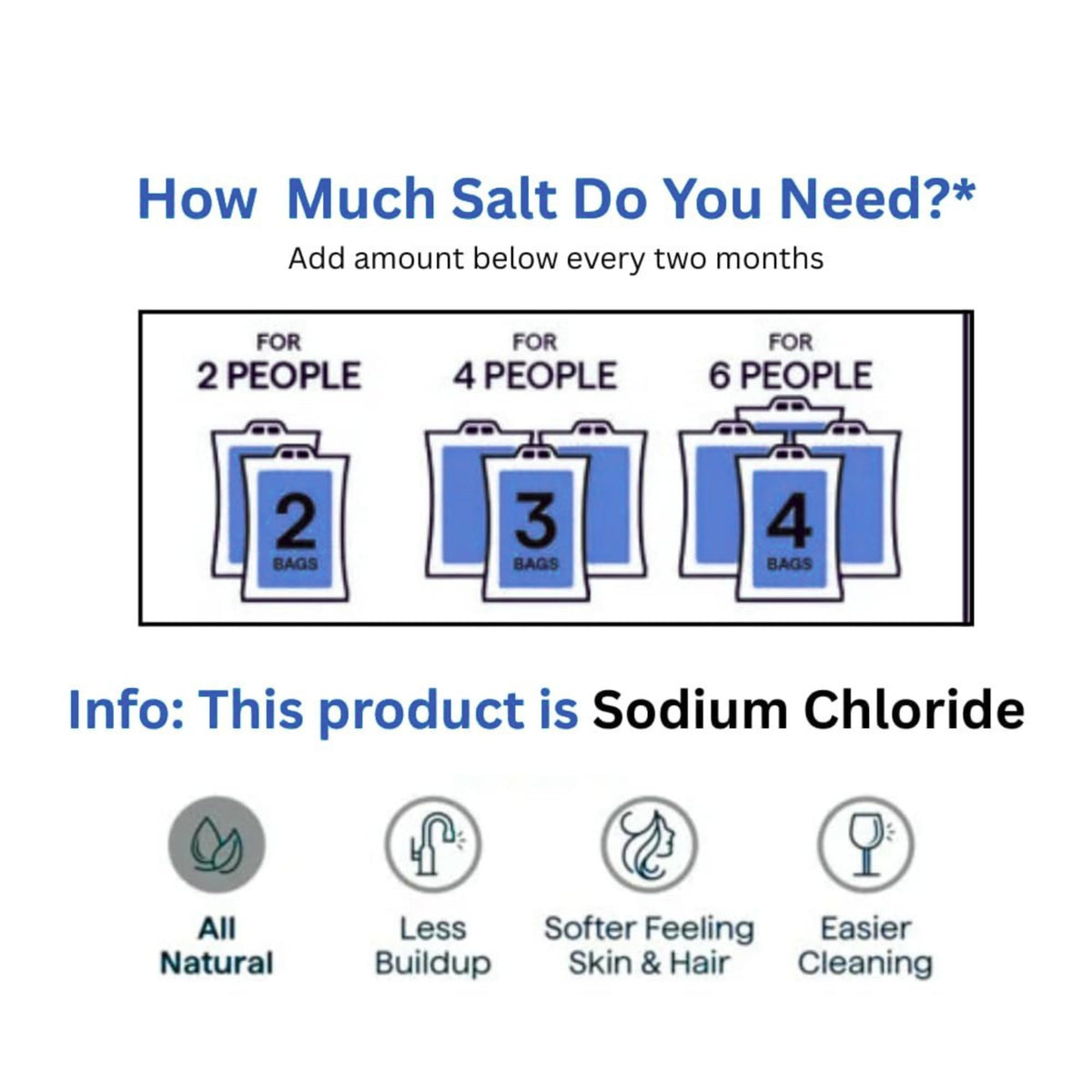 Water Softener Salt Crystals 4 Pack 40 lb J78828