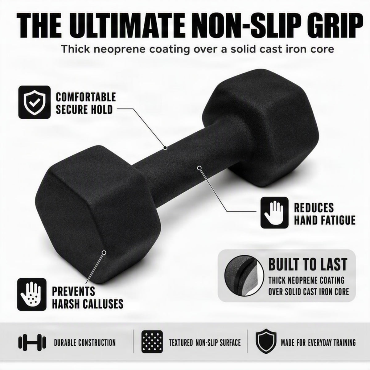 10lb Neoprene Dumbbell Pair W11505