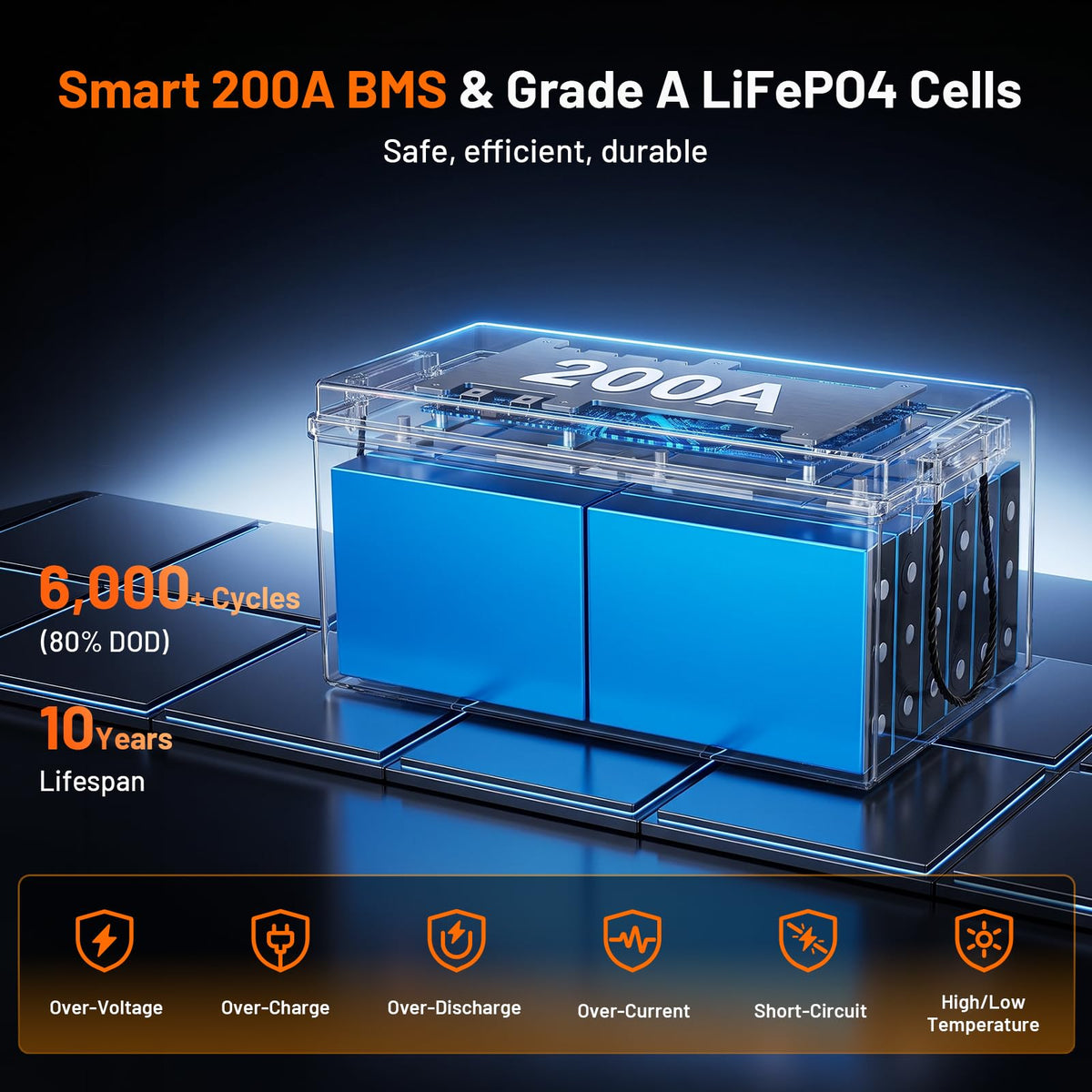 36V 100Ah LiFePO4 Golf Cart Battery with 200A BMS G252948