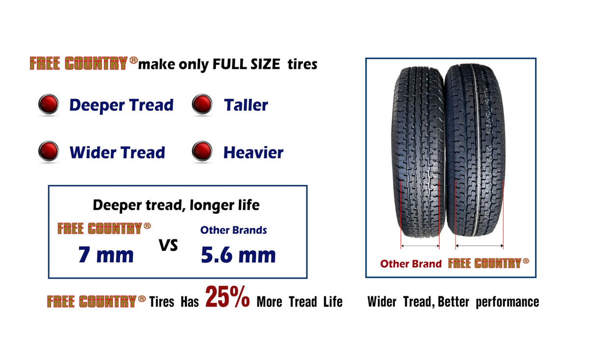 Trailer Tire ST205/75R15 8PR LRD 107N Q201