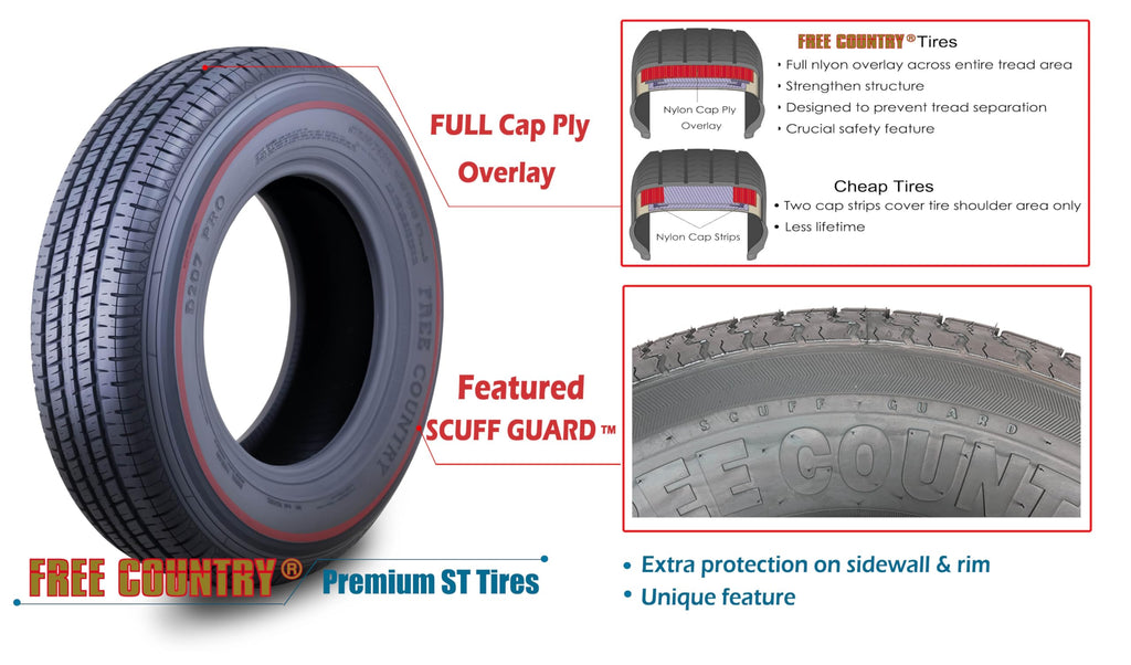 Trailer Tire ST205/75R15 8PR LRD 107N Q201